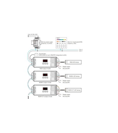 Controleur Variateur LED DL-X DALI 5 en 1 DT8 pour ruban Monochrome/CCT/RGB/RGBW/RGB+CCT 12/24V DC MiBoxer - 99004 - vue 2