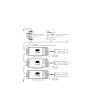 Controleur Variateur LED DL-X DALI 5 en 1 DT8 pour ruban Monochrome/CCT/RGB/RGBW/RGB+CCT 12/24V DC MiBoxer - 99004 - vue 2
