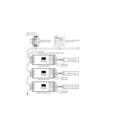 Controleur Variateur LED DL-X DALI 5 en 1 DT8 pour ruban Monochrome/CCT/RGB/RGBW/RGB+CCT 12/24V DC MiBoxer - 99004 - vue 4