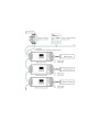 Controleur Variateur LED DL-X DALI 5 en 1 DT8 pour ruban Monochrome/CCT/RGB/RGBW/RGB+CCT 12/24V DC MiBoxer - 99004 - vue 4