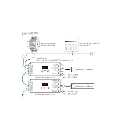 Controleur Variateur LED DL-X DALI 5 en 1 DT8 pour ruban Monochrome/CCT/RGB/RGBW/RGB+CCT 12/24V DC MiBoxer - 99004 - vue 5
