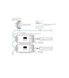 Controleur Variateur LED DL-X DALI 5 en 1 DT8 pour ruban Monochrome/CCT/RGB/RGBW/RGB+CCT 12/24V DC MiBoxer - 99004 - vue 5