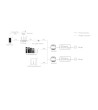 Convertisseur Zigbee et RF vers DALI DT6/DT8 Compatible avec Tuya et Philips Hue SKYDANCE DA-M(WZ) - 109613 - vue 3