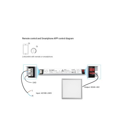 Driver Dimmable 1-10V 220-240V Sortie 30-40V 900mA 40W RF No Flicker MiBoxer PL1 - 85818 - vue 6