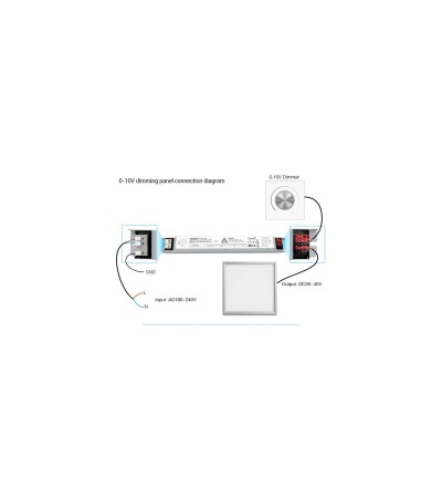 Driver Dimmable 1-10V 220-240V Sortie 30-40V 900mA 40W RF No Flicker MiBoxer PL1 - 85818 - vue 7