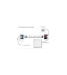 Driver Dimmable 1-10V 220-240V Sortie 30-40V 900mA 40W RF No Flicker MiBoxer PL1 - 85818 - vue 7