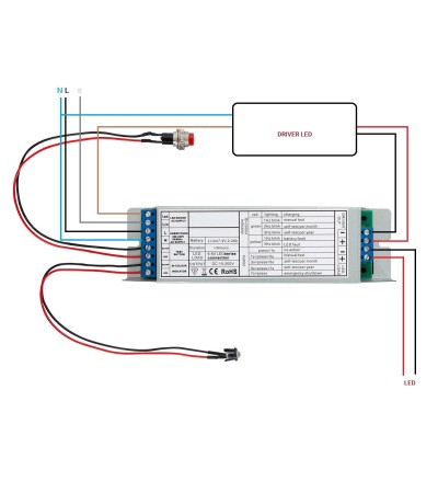Kit d'Urgence pour Luminaires LED Non permanent avec Bouton Autotest - 97217 - vue 7