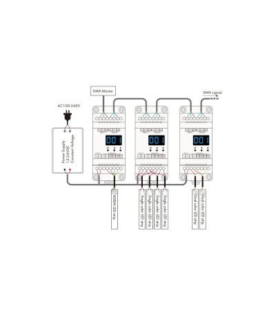 Décodeur DMX512 et RDM 4 canaux 12-24 V SKYDANCE D4 pour Rail DIN - 114972 - vue 3