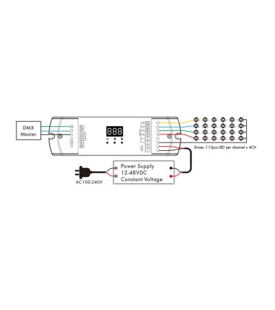 Décodeur DMX512 et RDM 4 Canaux pour Modules LED 350-1200mA SKYDANCE D4C-L - 115000 - vue 2
