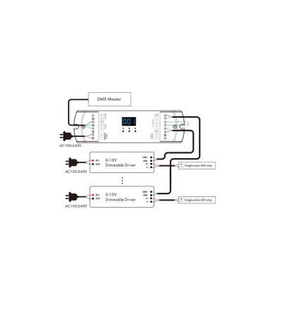 Décodeur DMX512 à 0/1-10 V 4 canaux avec RDM SKYDANCE DL-L pour Rail DIN - 115031 - vue 3