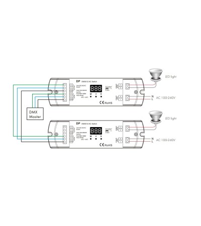 Interrupteur ON/OFF DMX512 100-240 V avec RDM SKYDANCE DP pour Rail DIN - 115046 - vue 4