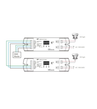 Interrupteur ON/OFF DMX512 100-240 V avec RDM SKYDANCE DP pour Rail DIN - 115046 - vue 5