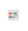 Panneau Tactile DALI Master DT8 RGBW 4 Zones SKYDANCE TD4-4S - 115070 - vue 1