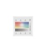 Panneau Tactile DALI Master DT8 RGBW 4 Zones SKYDANCE TD4-4S - 115070 - vue 2