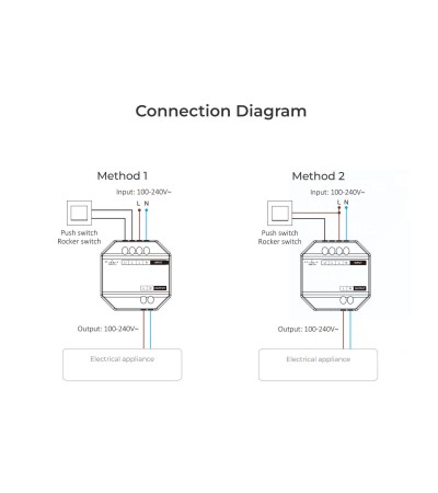 Télérupteur Convertisseur LED MiBoxer Bouton poussoir - 127894 - vue 6
