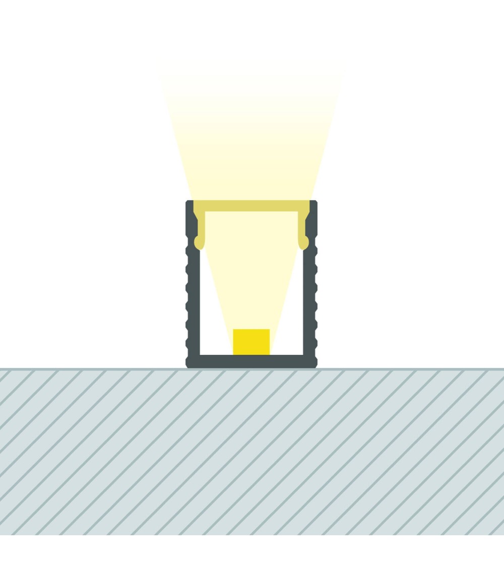 Profilé Aluminium En Saillie Mini pour Rubans LED jusqu'à 6 mm - 128934 - vue 1