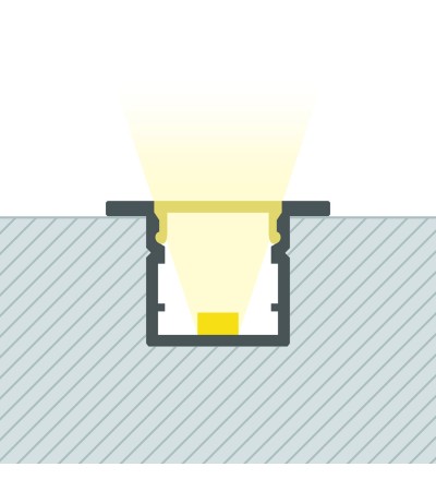 Profilé Aluminium Encastré Étroit pour Rubans LED jusqu'à 6 mm
