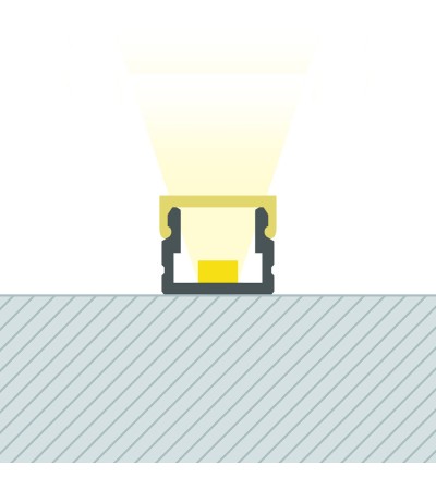 Profilé Aluminium En Saillie 8x8 pour Rubans LED jusqu'à 6 mm