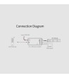 Contrôleur Digital SPI 3 en 1 pour Ruban LED Digital Monochrome/RGB/RGBW avec Télécommande MiBoxer SPIR3 + C6 - 174169…