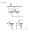 Convertisseur DALI-2 à TRIAC avec Push-Dim SKYDANCE DT-C pour Rail DIN Compatible avec Bouton-Poussoir - 174757 - vue 8
