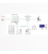 Onduleur Solaire Hybride Triphasé SAJ H2 Chargeur de Batteries PYLONTECH Haute Tension avec Injection au Réseau Electrique…