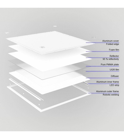 Panneau LED 60x60 cm 36W 4300lm Slim Premium PMMA TPb Driver BOKE - 114198 - vue 4