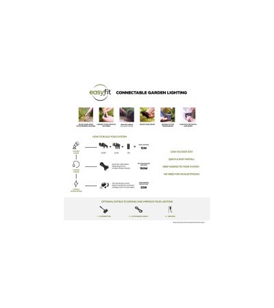 Spot Extérieur LED 3W sur Piquet Fern EasyFit 12V - 101448 - vue 7