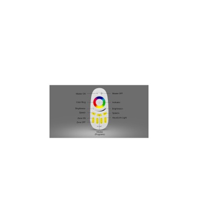 Télécommande Murale RF pour Variateur LED RGBW 4 Zones MiBoxer FUT096 - 85649 - vue 7