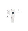 Contrôleur DALI DT6/DT8 4 Canaux 12-24-48 V SKYDANCE DA4-D Rail DIN pour Ruban LED - 109391 - vue 3