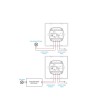 Contrôleur LED TRIAC SKYDANCE KS Compatible avec Télécommande RF - 71038 - vue 4
